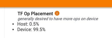 Posizionamento operazione TF image